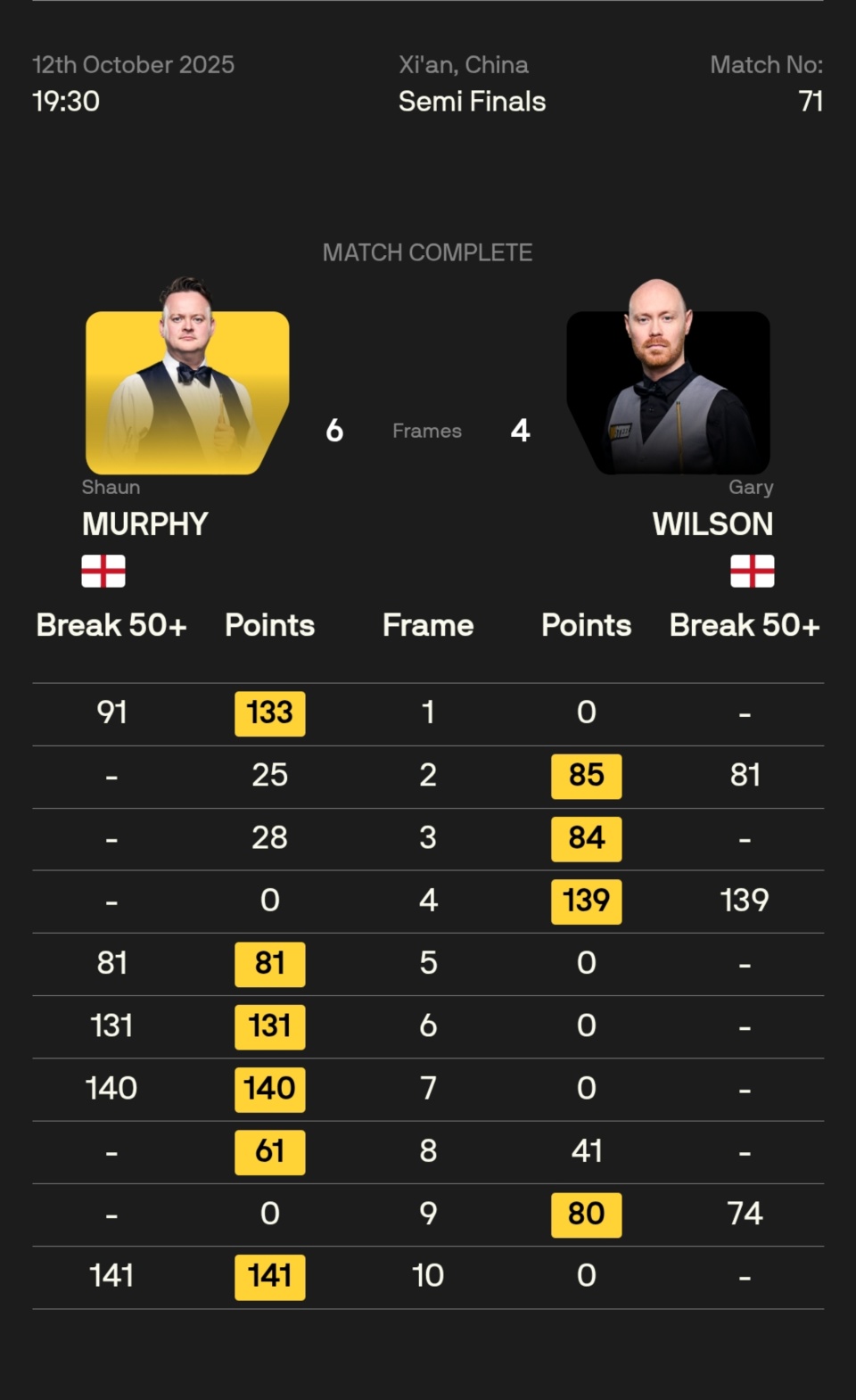 https, news https, news